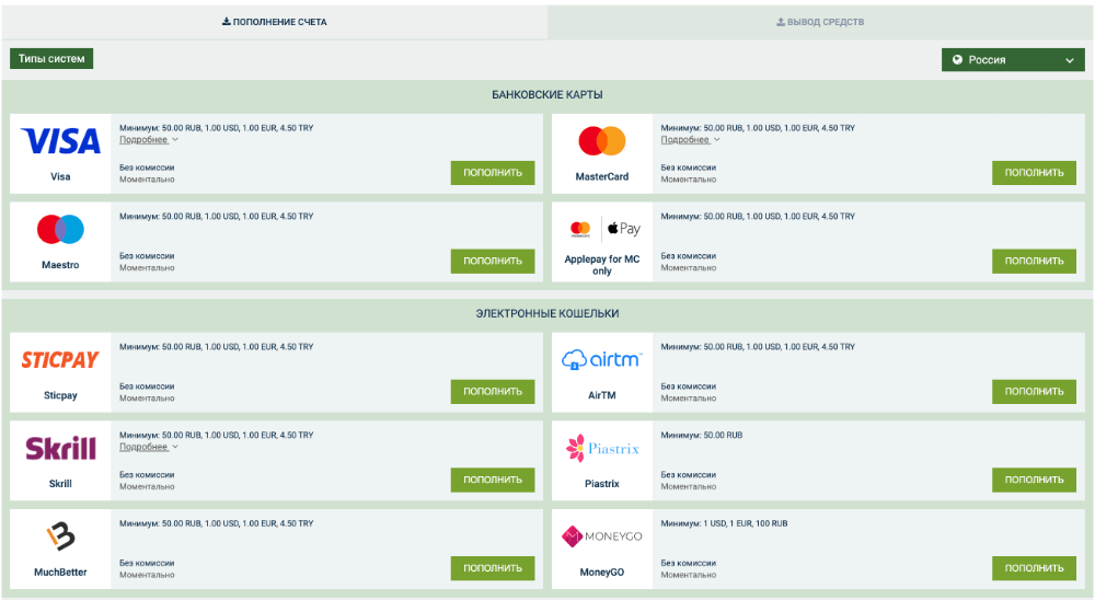 Как вывести деньги с Мелбет Как вывести деньги с Мелбет